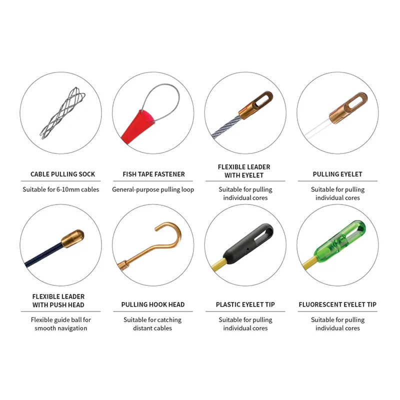 AS/NZS Standard Fish Tape Connector Adapters