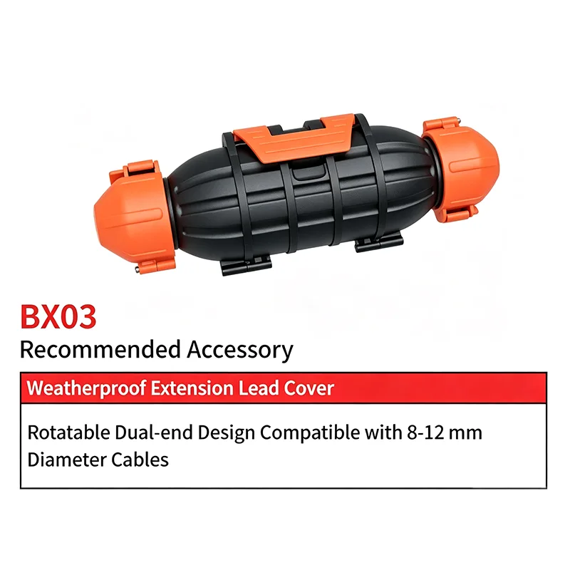 AS/NZS Standard Power Cords
