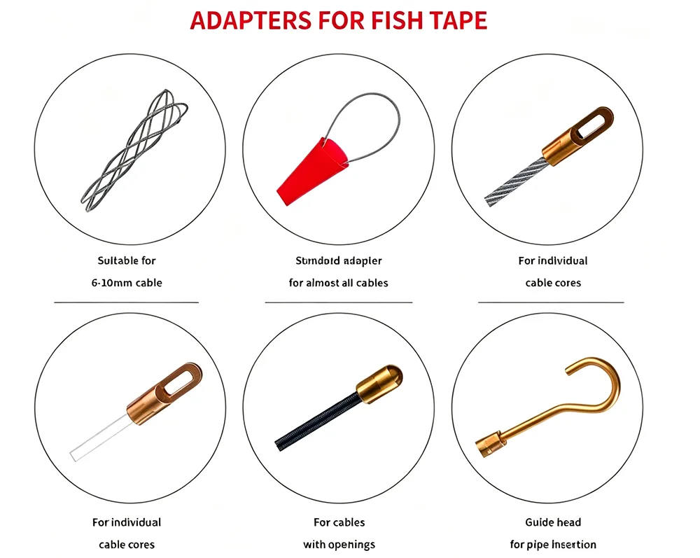 EU Standard Mini Fish Tapes